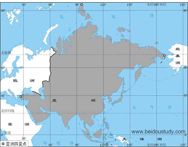 ☆☆☆北斗地图《新课标新考纲新教程区域地理》“世界地理”的教学设计——河北省辛集市第一中学  贾益民